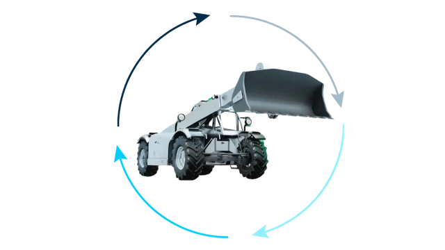 Service Lifecycle Infographic