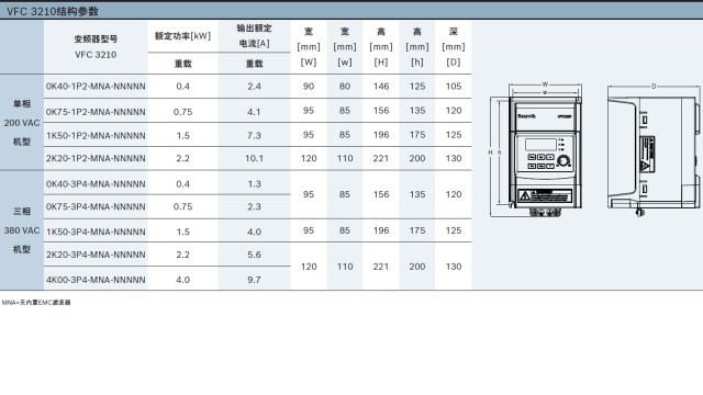 结构参数