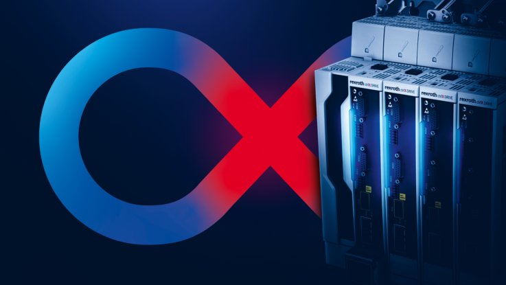 ctrlX DRIVE servokäytöt