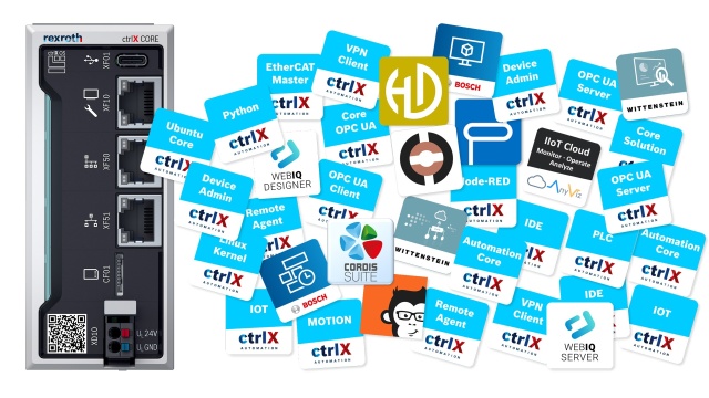 ctrlX OS offre un accès à l’ensemble de l’écosystème 