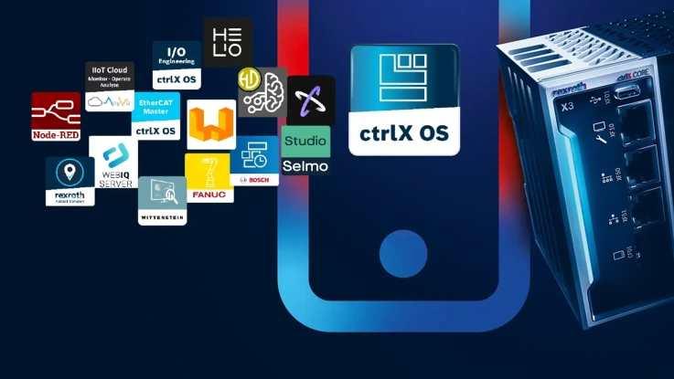 ctrlX AUTOMATION – Systèmes de transfert
