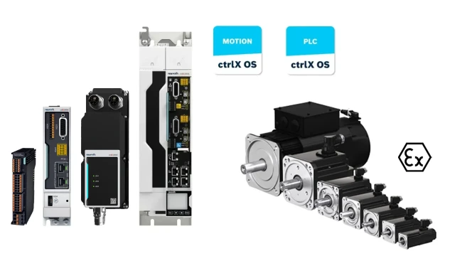 ctrlX AUTOMATION – Ensemble de produits Entraînements et mouvement 