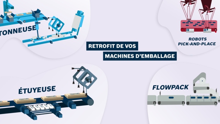 retrofit-machines-emballage