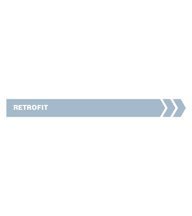 RETROFIT program ikonja