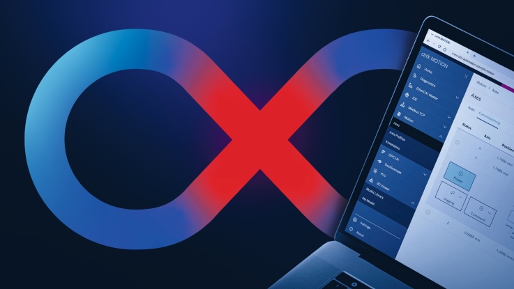 ctrlX MOTION