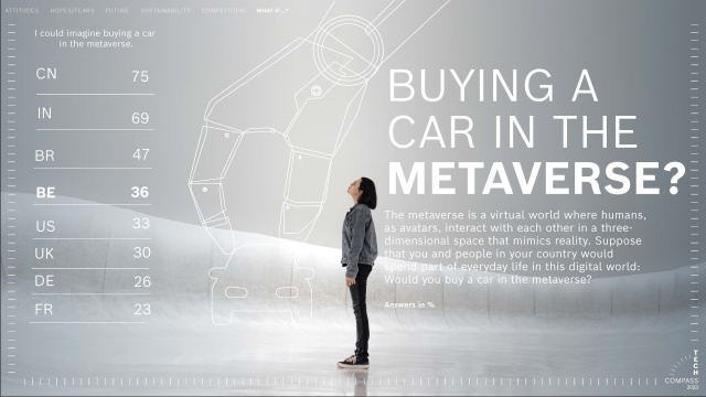 Buying a car in the metaverse