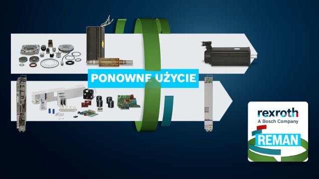 Regeneracja produktów wspiera zrównoważony rozwój