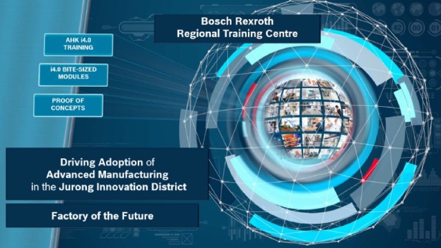 Bosch Rexroth Singapore Regional Training Centre BRRTC Factory Of The Future Header