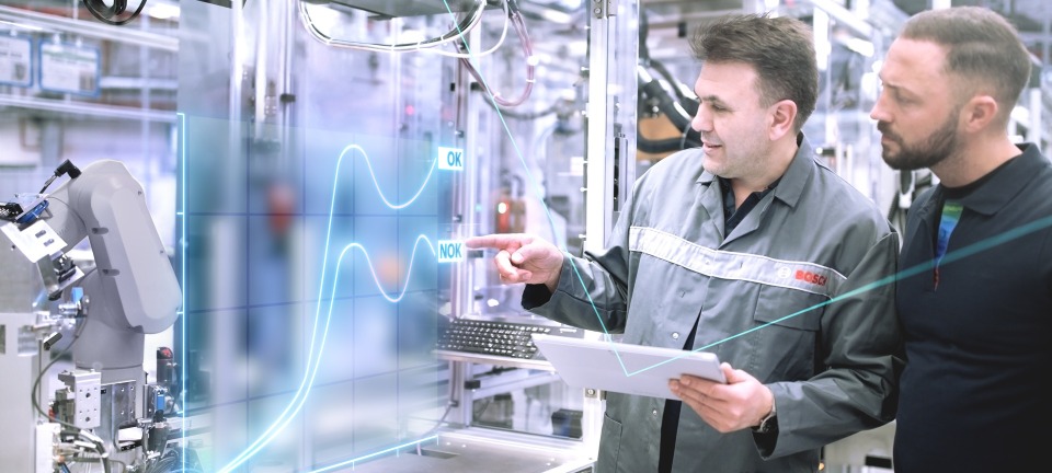 Fast and flexible connection of machines to Industry 4.0