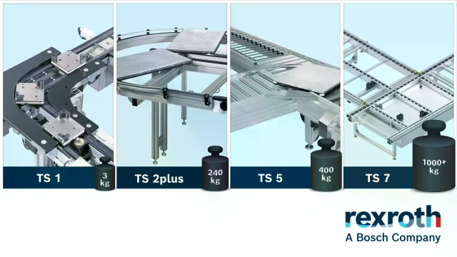 Transfer Systems