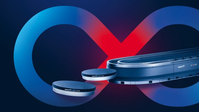 ctrlX FLOW High-Speed Conveyance