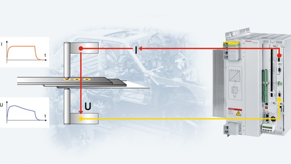 Resistance Welding Bosch Rexroth USA