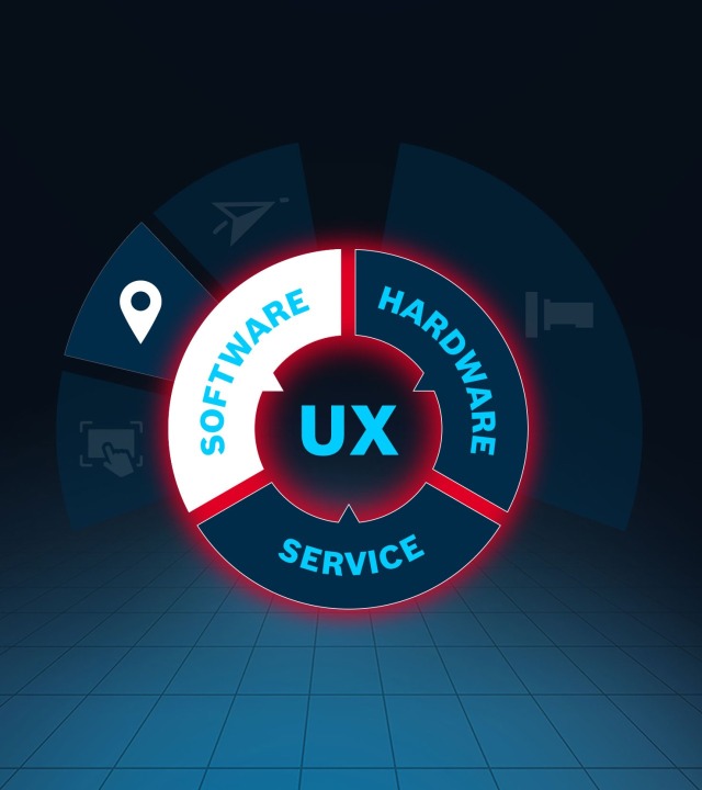"UX" 글자가 보이는 이미지입니다. 이를 둘러싼 붉은 테두리의 원은 "SOFTWARE", "HARDWARE", "SERVICE" 버튼과 각 제품 아이콘으로 이루어져 있습니다. ROKIT Locator가 선택되어 있습니다.