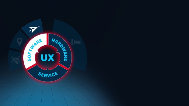 L’image montre l’acronyme « UX ». Il est entouré d’un cercle avec une bordure rouge, composé des boutons « LOGICIEL », « MATÉRIEL » et « SERVICE », ainsi que de leurs icônes de produit respectives. Navigator ROKIT est sélectionné.