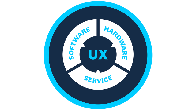 O pictogramă care reprezintă textul „UX”, încadrată de un cerc format din butoanele „SOFTWARE”, „HARDWARE” și „SERVICE”.