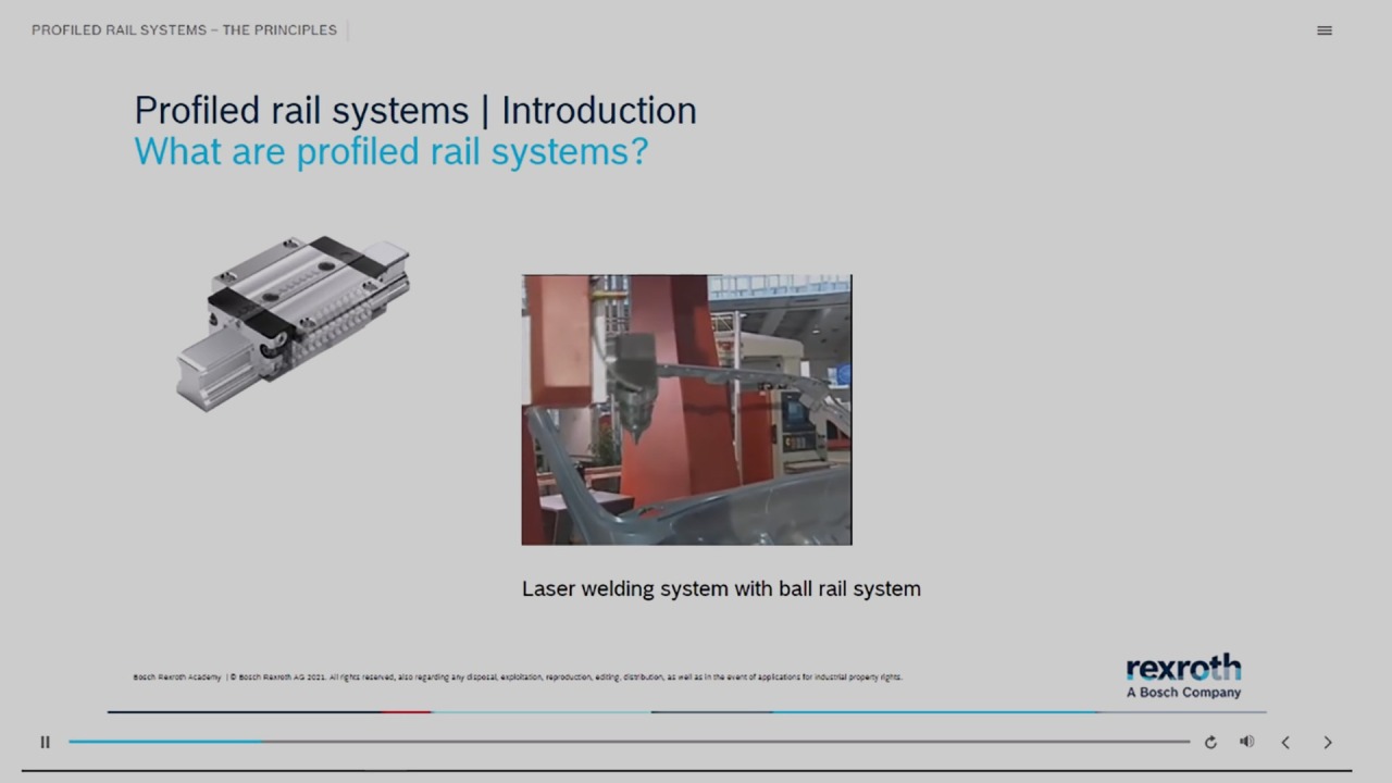 Pictorial representation of profile rail guides and illustration of the application "Laser welding system with ball rail guide".