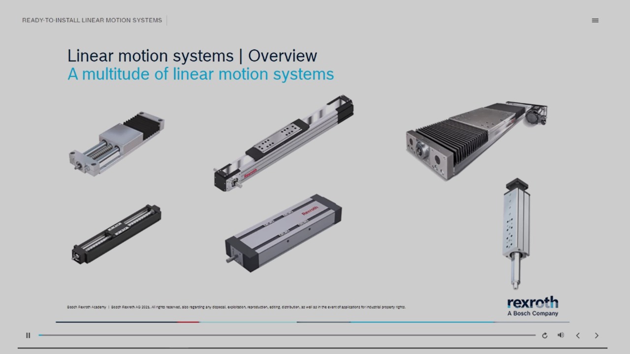 Illustration of ready-to-install linear systems with their features