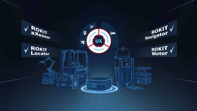 ROKIT graphic