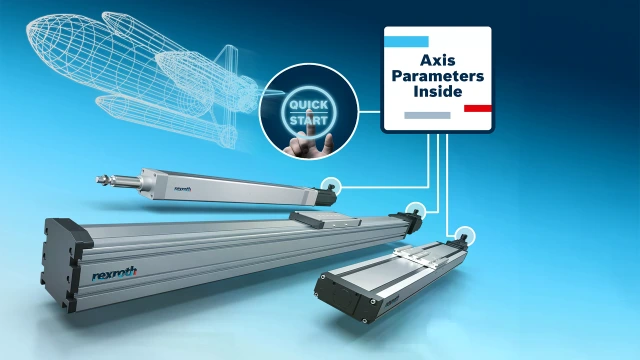 Elektromechanische Zylinder und Small Modules SMS