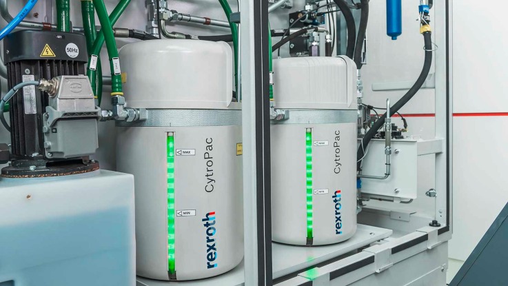 CytroPac – The compact revolution for hydraulic power units