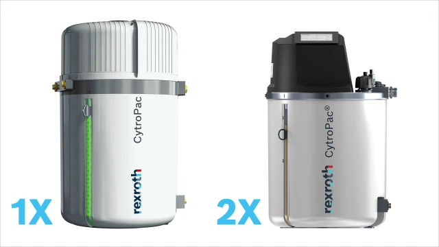 CytroPac small power units – Completely equipped and integrated