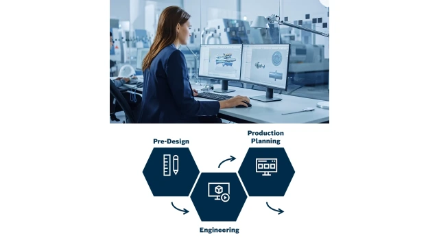 Visual of product type phases. The phases are: Pre-Design, Engineering, Production Planning.