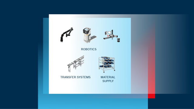 Översikt över materialhanteringsprodukter nedan: Robotteknik, transportörsystem, materialtillförsel