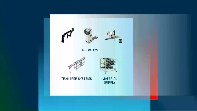 Übersicht von folgenden Produkten für das Materialhandling: Robotik, Transfersysteme, Materialbereitstellung