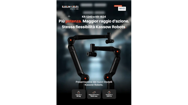 Modelli KR 1240 & KR 1824 – NUOVI