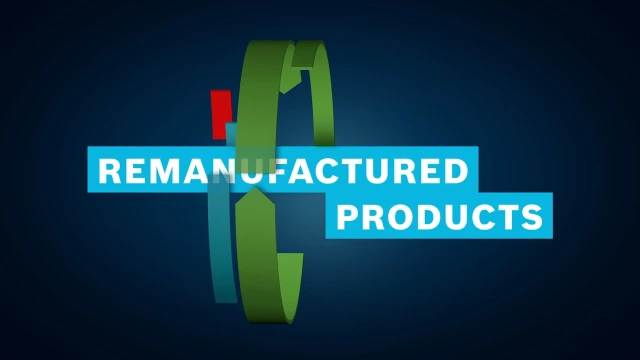 Zyklus zur Darstellung des Wiederaufbereitungsprozesses mit dem Titel "Remanufactured Products".