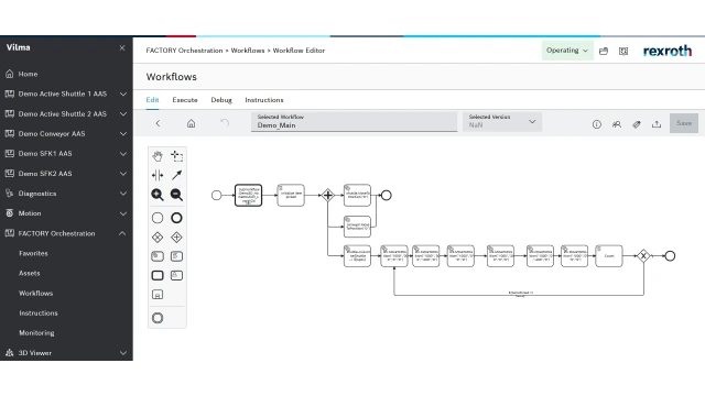 Flexible design & monitoring of production process workflows.