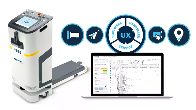 Các nhóm sản phẩm Robot cơ giới