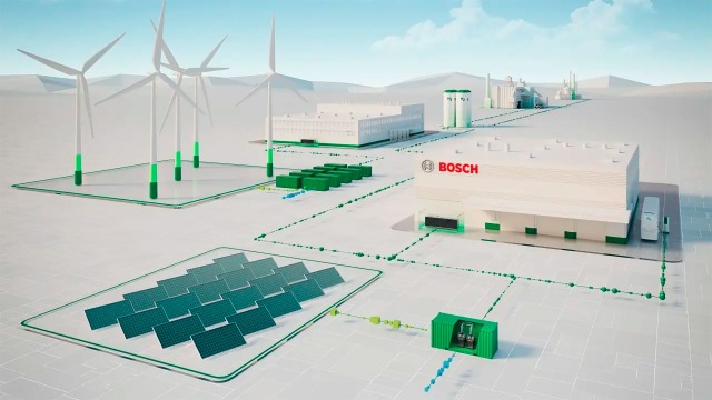 Se hur teknik och service från Bosch kan användas inom vätgasproduktion och vätgas i flera olika branscher