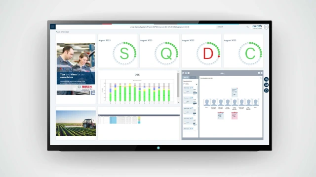 The newly designed ACTIVE Cockpit provides more digital transparency in production