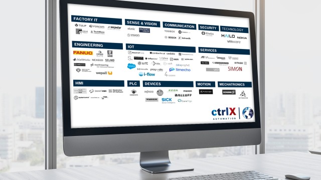 partner network ctrlX World 