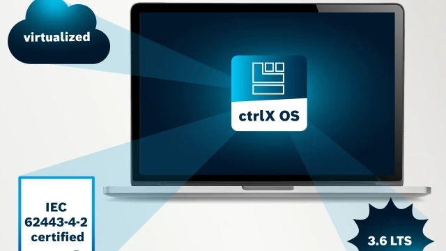 operating system ctrlX OS