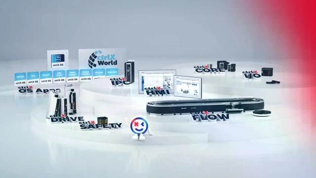 ctrlX AUTOMATION