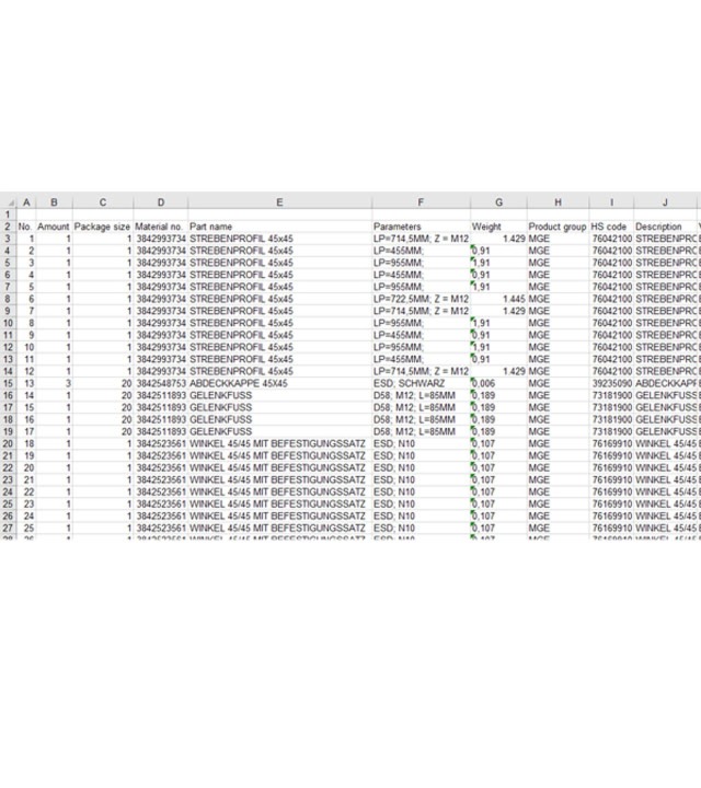 Skärmdumpen visar funktionen ”parts list generation” i FRAMEpro CAD plug-in från Bosch Rexroth