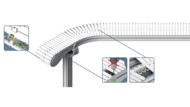 VarioFlow plus Chain Conveyor System de Bosch Rexroth avec vue des propriétés de glissement optimisées