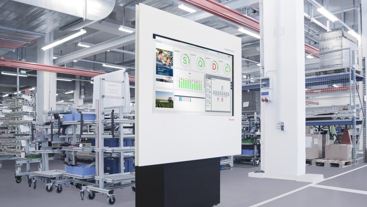 L’ACTIVE Cockpit viene utilizzato in un impianto di produzione per registrare, elaborare e visualizzare tutti i rilevanti dati dell’impianto.