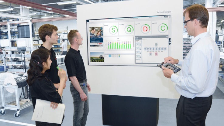 Operatori di fronte all’ACTIVE Cockpit di Bosch Rexroth