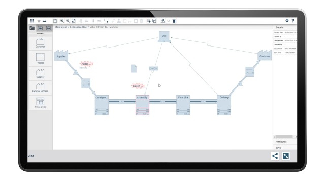 Visning af den interaktive kommunikationsplatform ActiveCockpit fra Bosch Rexroth