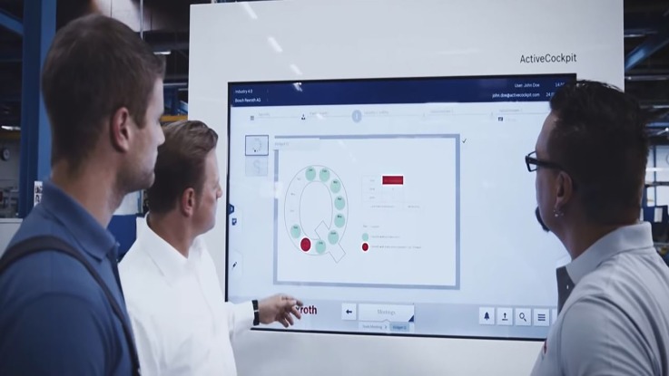Video ACTIVE Cockpit di Bosch Rexroth