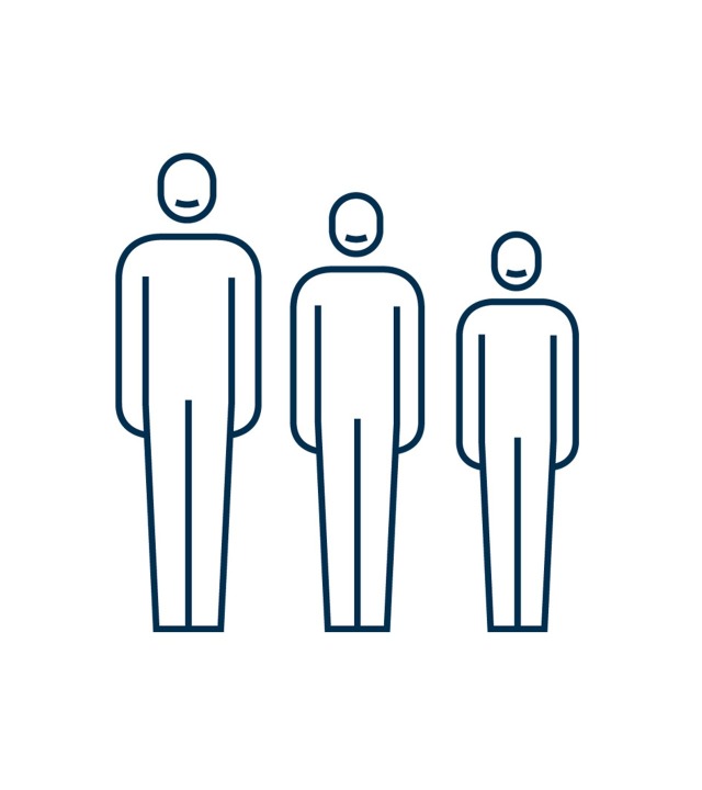 Bosch Rexroth-grafikk med personer som har forskjellige kroppslengder og arbeidshøyder