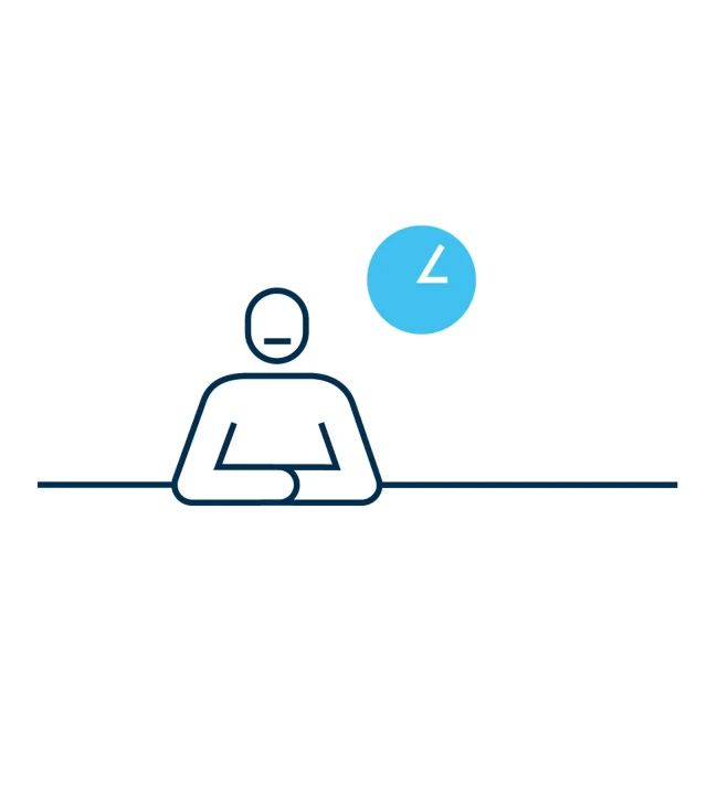 Bosch Rexroth graphic of waiting times