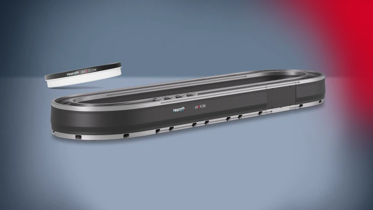ctrlX AUTOMATION – Motion systems