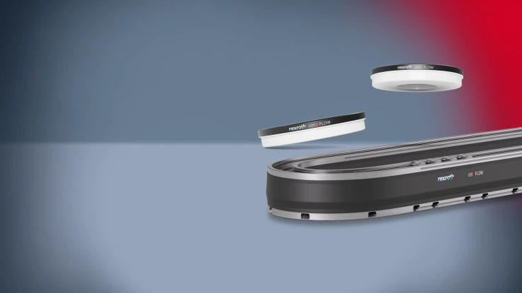 Sistemas de movimiento ctrlX FLOWHS y ctrlX FLOW6D sobre un fondo azul con una esquina roja. 