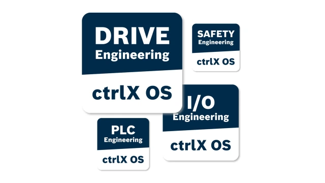 ctrlX WORKS