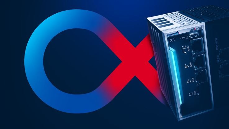 ctrlX AUTOMATION – Two Steps Ahead