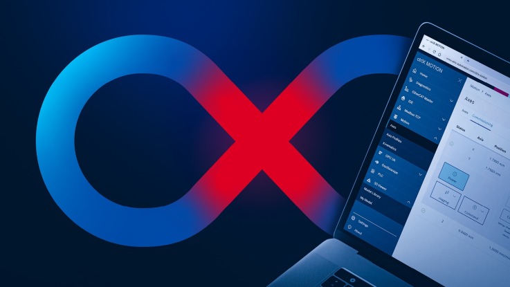 ctrlX AUTOMATION – Drives & Motion